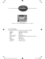 Preview for 10 page of iComfort SAU1455-H User Manual