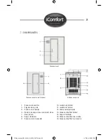 Preview for 27 page of iComfort SAU1455-H User Manual