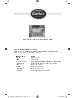 Preview for 30 page of iComfort SAU1455-H User Manual