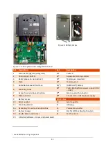 Preview for 11 page of icoms I-SAFE User Manual