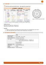 Preview for 5 page of icoms TMA-122 User Manual