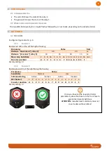 Preview for 8 page of icoms TMA-122 User Manual