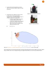 Предварительный просмотр 11 страницы icoms TMA-122 User Manual