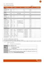 Preview for 12 page of icoms TMA-296 User Manual