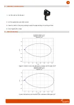 Preview for 18 page of icoms TMA-296 User Manual