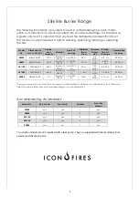 Preview for 5 page of ICON FIRES Slimline B1100 Manual