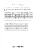 Preview for 5 page of ICON FIRES Slimline SB1100C Manual