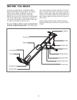 Preview for 4 page of ICON Health & Fitness . JMTBW10.0 User Manual