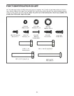 Preview for 6 page of ICON Health & Fitness NETL14716.0 User Manual