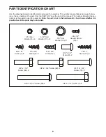 Preview for 6 page of ICON Health & Fitness NETL14819.0 User Manual