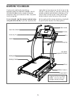 Preview for 5 page of ICON Health & Fitness NETL19718.0 User Manual