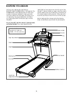 Preview for 5 page of ICON Health & Fitness NETL20716.1 User Manual