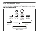 Preview for 6 page of ICON Health & Fitness NETL20716.1 User Manual