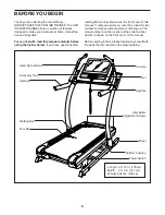 Предварительный просмотр 5 страницы ICON Health & Fitness NETL27718.1 User Manual