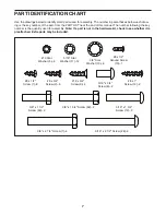 Предварительный просмотр 7 страницы ICON Health & Fitness NordicTrack Elite 1400 User Manual