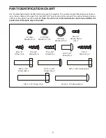 Предварительный просмотр 7 страницы ICON Health & Fitness NordicTrack T8.5 S User Manual