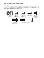 Preview for 6 page of ICON Health & Fitness NTEX02121.0 User Manual