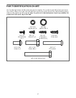 Предварительный просмотр 7 страницы ICON Health & Fitness NTL19119.4 User Manual