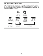 Preview for 8 page of ICON Health & Fitness NTL22115.0 User Manual