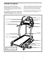 Предварительный просмотр 7 страницы ICON Health & Fitness NTL24015.0 User Manual