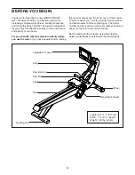 Preview for 4 page of ICON Health & Fitness NTRW15122-INT.4 User Manual