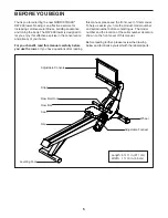 Preview for 5 page of ICON Health & Fitness NTRW19422.4 User Manual