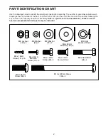 Preview for 7 page of ICON Health & Fitness PFEL51016.7 User Manual