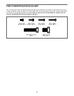 Preview for 5 page of ICON Health & Fitness PFEVRW41019.0 User Manual