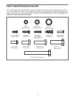 Предварительный просмотр 7 страницы ICON Health & Fitness PFTL15118.1 User Manual