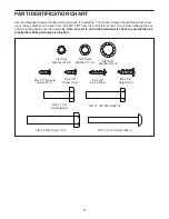 Preview for 7 page of ICON Health & Fitness PFTL69620.0 User Manual