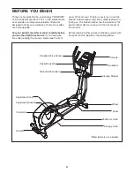 Предварительный просмотр 4 страницы ICON Health & Fitness PRO-FORM 10.0 ZE User Manual