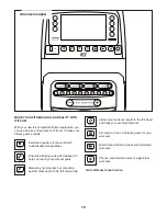 Предварительный просмотр 16 страницы ICON Health & Fitness Pro-Form 14.0 EX User Manual