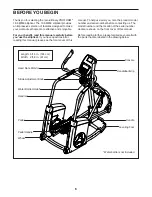 Предварительный просмотр 6 страницы ICON Health & Fitness PRO-FORM 16.0 MME User Manual