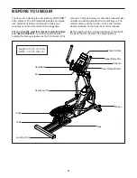 Предварительный просмотр 5 страницы ICON Health & Fitness PRO-FORM 250i User Manual