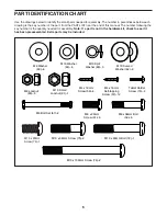 Preview for 6 page of ICON Health & Fitness PRO-FORM 250i User Manual