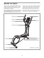 Preview for 4 page of ICON Health & Fitness Pro-Form 300 ZLE User Manual