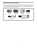 Предварительный просмотр 5 страницы ICON Health & Fitness Pro-Form 500 SPX User Manual