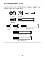 Preview for 5 page of ICON Health & Fitness PRO-FORM 525 CSE+ User Manual