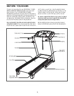 Предварительный просмотр 5 страницы ICON Health & Fitness PRO-FORM 7.0 User Manual