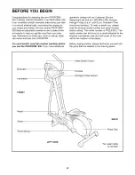 Предварительный просмотр 4 страницы ICON Health & Fitness PRO-FORM 900 CardioCrossTrainer User Manual