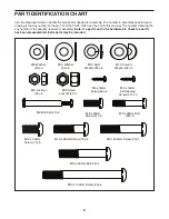 Предварительный просмотр 5 страницы ICON Health & Fitness Pro-Form Endurance 320 E User Manual