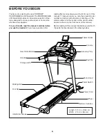 Preview for 6 page of ICON Health & Fitness Pro-Form Performance 400i User Manual