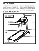 Preview for 6 page of ICON Health & Fitness Pro-Form Power 1295i User Manual