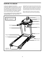 Preview for 6 page of ICON Health & Fitness PRO-FORM PREMIER 1300 User Manual