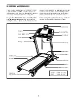 Preview for 6 page of ICON Health & Fitness Pro-Form SPORT 4.0 User Manual