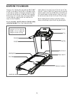 Предварительный просмотр 5 страницы ICON Health & Fitness PRO-FORM SPORT 6.0 User Manual