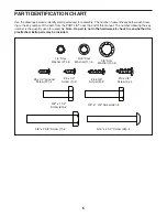 Предварительный просмотр 6 страницы ICON Health & Fitness PRO-FORM SPORT 6.0 User Manual