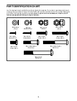 Preview for 5 page of ICON IP Pro-Form 210 CSX User Manual