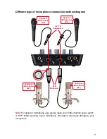 Preview for 11 page of iCON Pro Audio Upod Pro User Manual