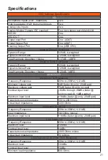 Preview for 21 page of ICON ProAudio Harrison 32Ci Manual